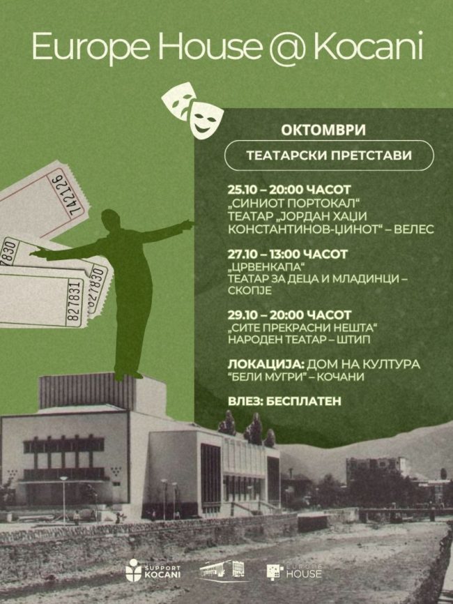 Theater Performances in Kocani